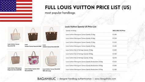 louis vuitton bag pric|louis vuitton bag price guide.